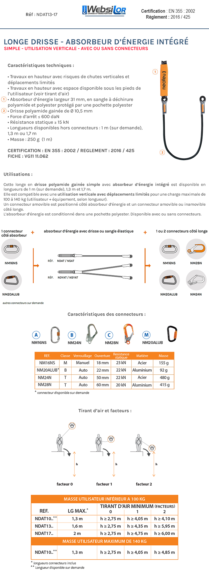 Informations techniques Longe drisse simple avec absorbeur d'énergie - avec ou sans connecteurs
